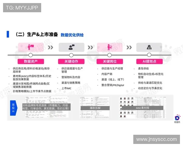 科克技术的创新突破推动数字化转型新趋势,展示行业竞争力增强的潜力