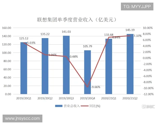 杜埃战术适配性与成长潜力分析 杜埃战术适配性与成长潜力分析