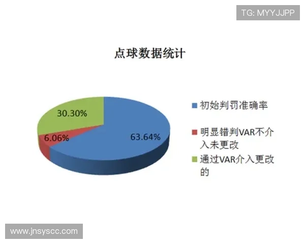 球碰到裁判算谁的球？规则解析与实战判例说明