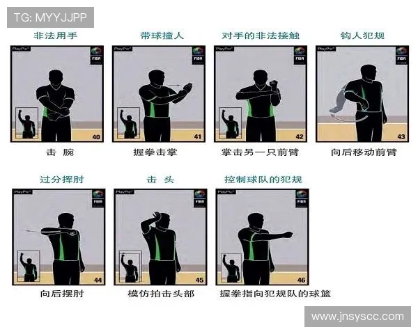 篮球规则详解：快攻犯规判定标准与依据说明